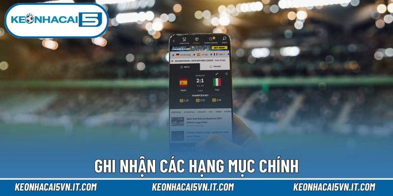 Livescore 2 Ghi nhận các hạng mục chính