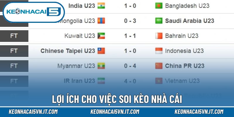 Kết quả bóng đá 3 Lợi ích cho việc soi kèo nhà cái