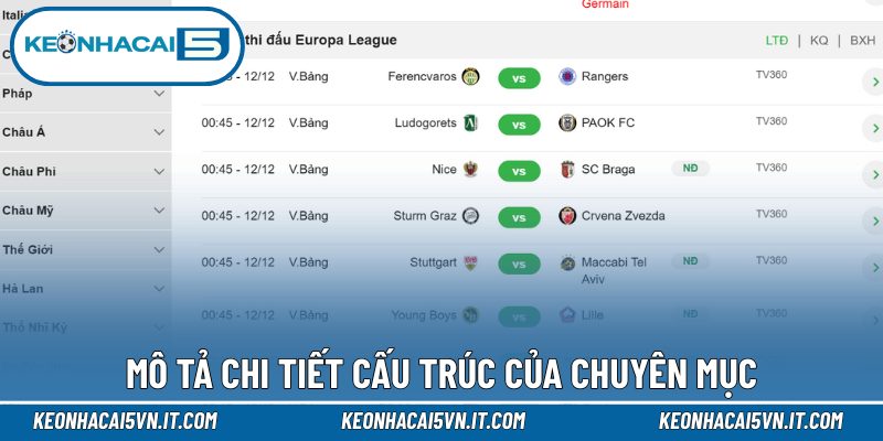 Lịch thi đấu 2 Mô tả chi tiết cấu trúc của chuyên mục