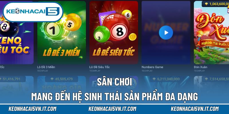 FC88 - Giải Mã Sức Hút Của Nền Tảng Giải Trí Hàng Đầu 2025 4 Đa dạng hệ sinh thái sản phẩm nổi bật