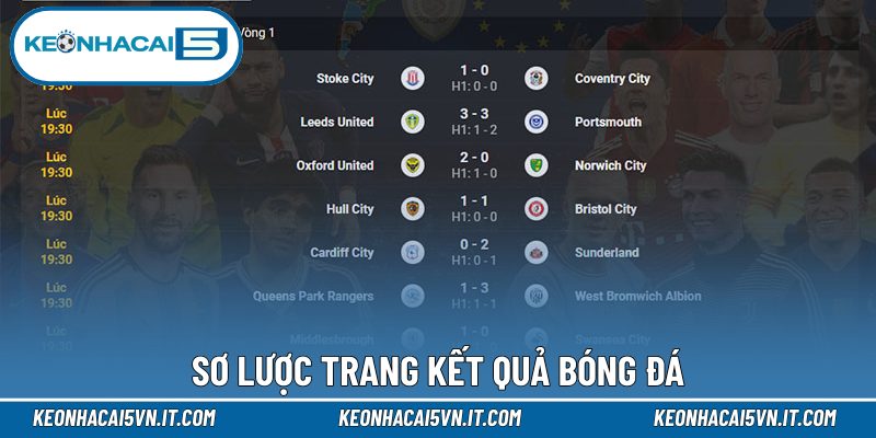 Kết quả bóng đá 1 Sơ lược trang kết quả bóng đá