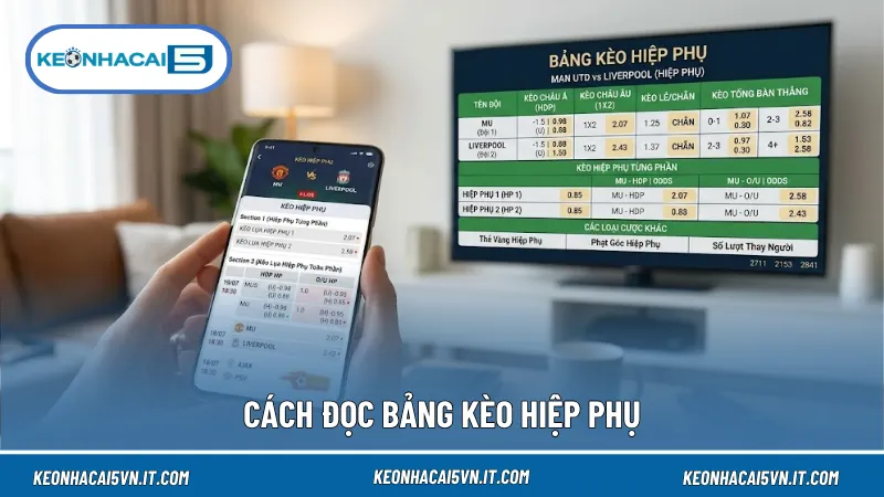 Kèo Bóng Đá Hiệp Phụ: Những Sai Lầm Thường Gặp Và Cách Nhận Biết 4 Đọc đúng bảng kèo hiệp phụ giúp hiểu chính xác cách tính của từng loại cược
