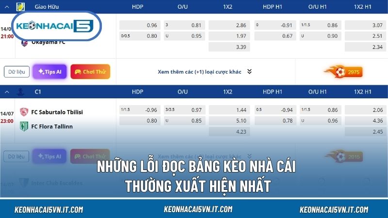 Bảng Kèo Nhà Cái Là Gì? Hướng Dẫn Đọc Tỷ Lệ Bóng Đá Chính Xác 4 Một bảng kèo nhà cái tỷ lệ tốt chỉ cung cấp dữ liệu rõ ràng